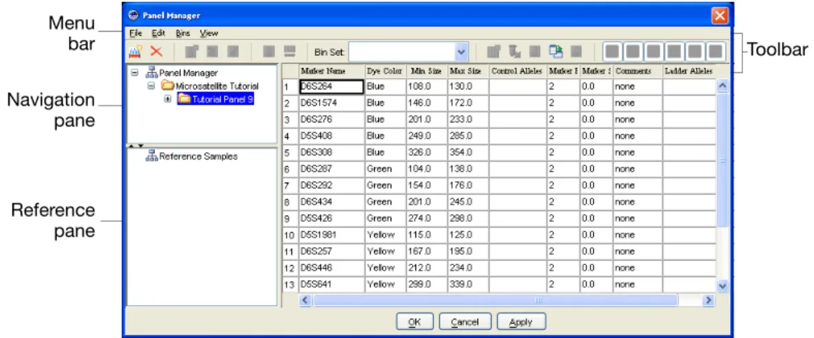 Figure 1-4  Panel Manager