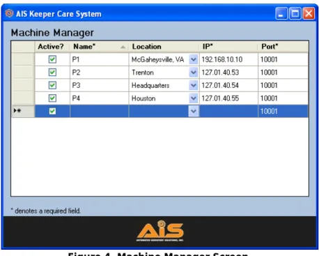 Figure 4. Machine Manager Screen.