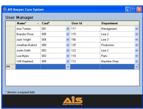 Figure 7. User Manager Screen. 