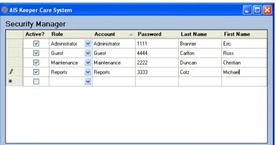 Figure 1. Security Manager Screen. 