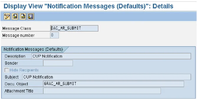Figure 2: Document Object and subject line in email associated with message class  0AC_AR_SUBMIT