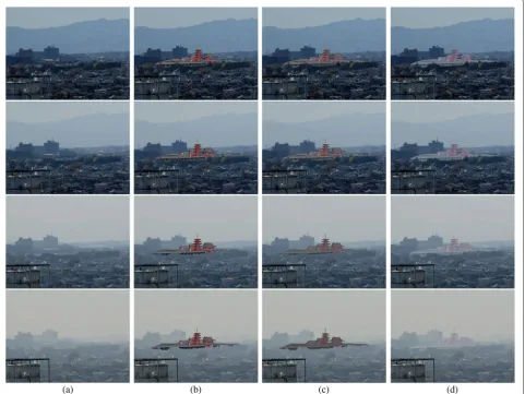 Fig. 13 Quantitative evaluation of different methods of aerial perspective rendering on real scenes with T = 2.11, T = 2.54, T = 2.94, and T = 4.36