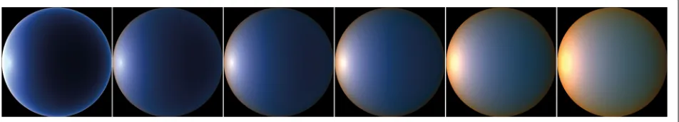 Fig. 6 Proposed GLSL fragment shader for rendering with aerialperspective effect