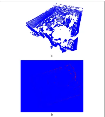 Fig. 7 A 3D representation scene of the LiDAR datasets. a The 180 raw datasets of the 3D point cloud