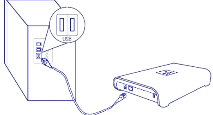 Figure 2 - Connecting USB Data Cable Connections 