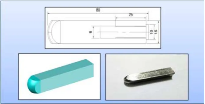 Fig. (2): Geometry of forming tool 