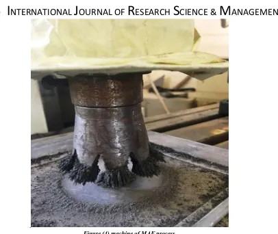 Table (2) Theoretical and experimental Values of surface roughness at different concentration of SiC abrasive, mesh size and working gap for workoiece 