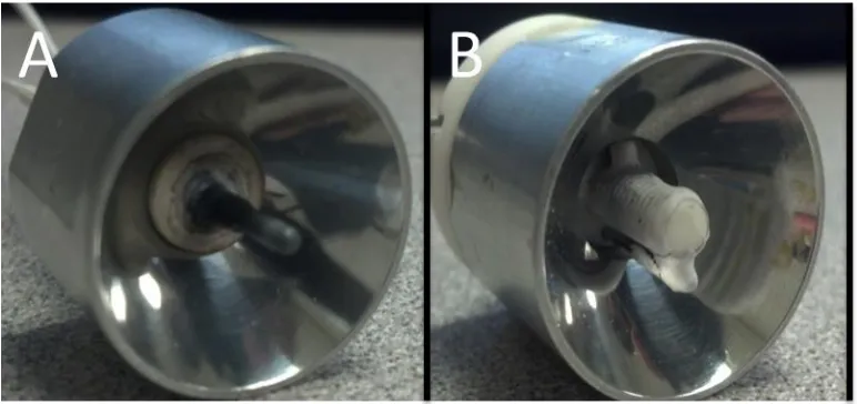 Figure 2.1 Infrared lamps evaluated in this work.  (A) is the Hawkeye Technologies IR-18