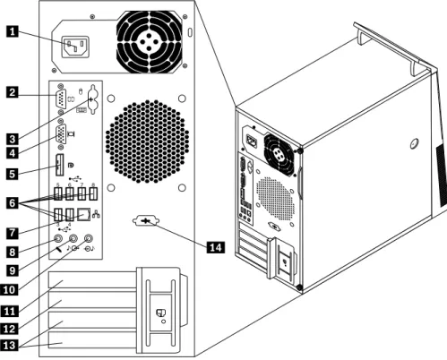 Figure 2 “Rear connector locations” on page 9 shows the locations of the connectors on the rear of your computer