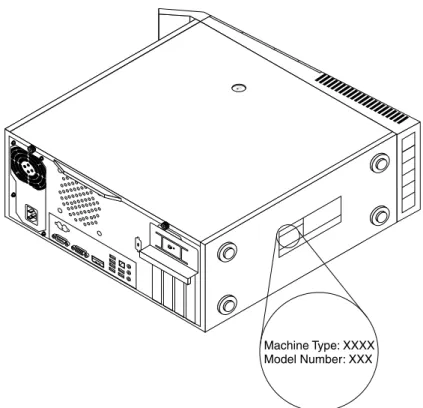 Figure 6. Machine type and model label