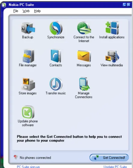 Figure 1. Nokia PC Suite main window 