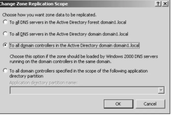 Figure 5-18 Setting the zone replication scope