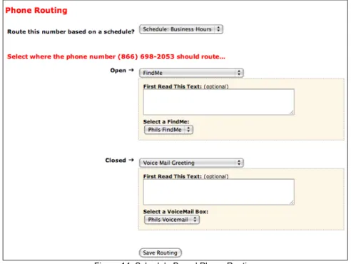 Figure 13: Configuring Phone Number Routing 