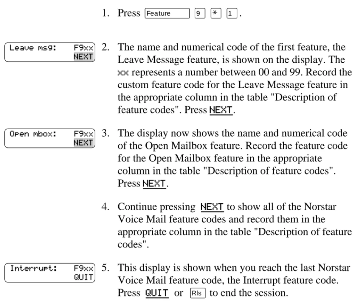 Table 1 Description of feature codes