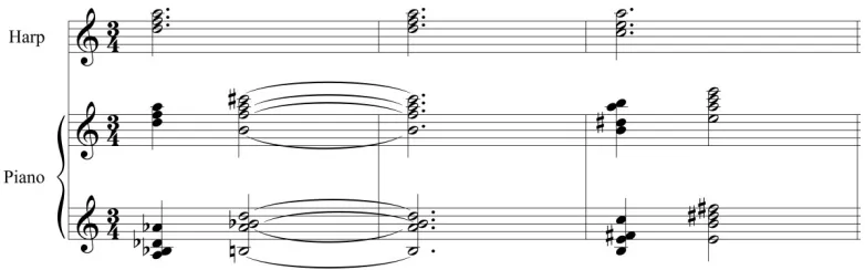 Figure 2.9. Textural reduction of accompaniment, mm. 193-195 