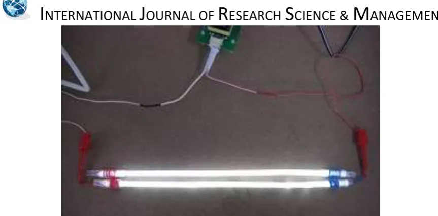 Figure 1 Photopicture of prototype of coil-EEFL lamps in parallel connection. Coil-EEFL lamps are converted from the  commercial CCFL lamps