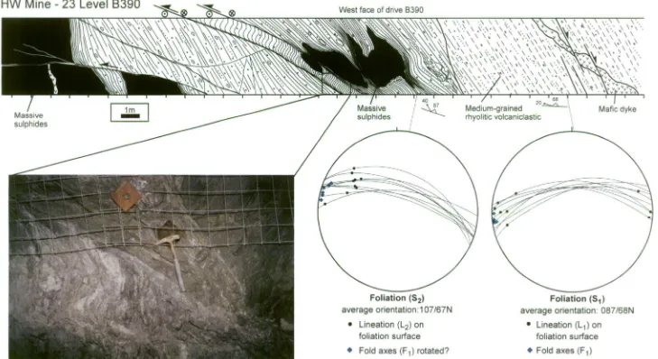 Figure 4.13: A second foliation develops in strong shear zones in drive B390, HW mine