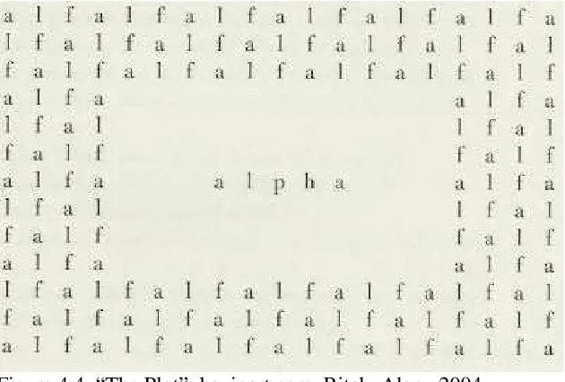 Figure 4.4. “The Plot”; hayinart.com,. “The Plot”; hayinart.com, Ritch, Alan.  2004.  