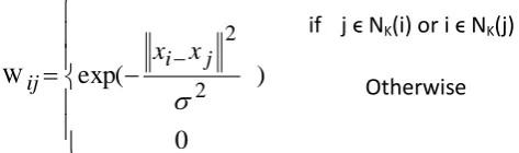 Table 1. Representation of four classification model. 