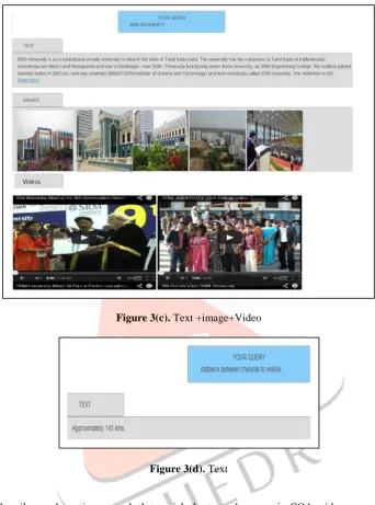 Figure 3(c). Text +image+Video 