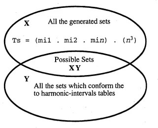 FIGURE 2.7 Schematic representation of IRC 