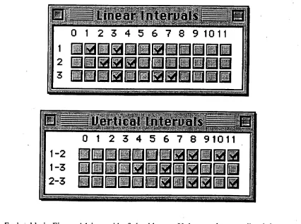 FIGURE 4.1 RICE's Interval Restrictions Tables. 