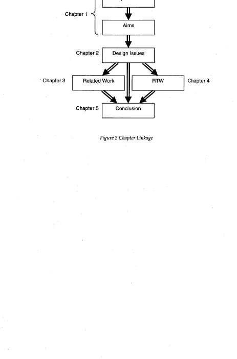 Figure 2 Chapter Linkage 
