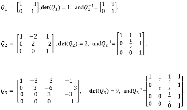 Figure 3: Moore machine with 4 states. 