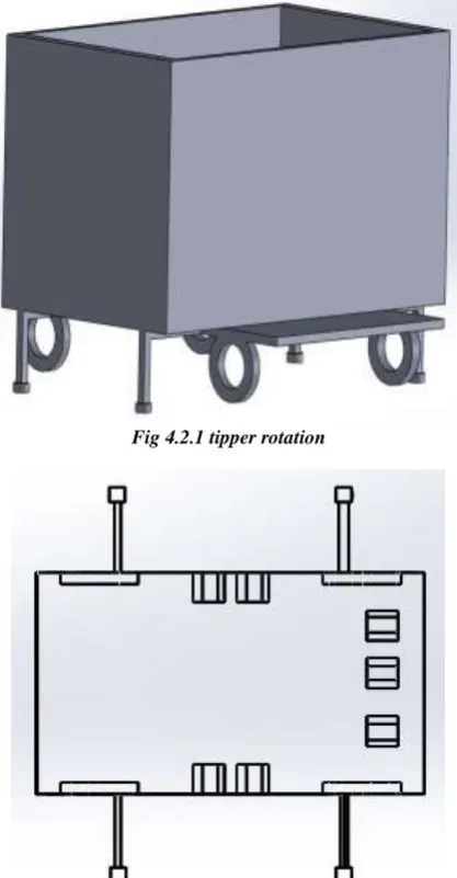 Fig 4.2.1 tipper rotation 
