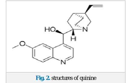 Fig. 2. structures of quinine 