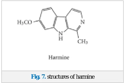 Fig. 7. structures of harmine 