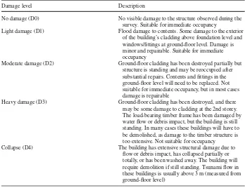 Table 4 EEFIT tsunami damage scale for timber frame buildings of EMS-98 structural vulnerability class D