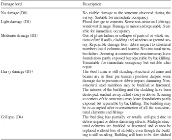 Table 5 EEFIT tsunami damage scale for steel frame buildings of EMS-98 structural vulnerability class E