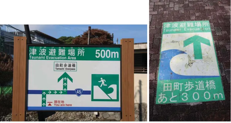 Figure 18 Tsunami evacuation route direction and distance sign displayed on a lamp-post in Hitachihamacho, Miyako City