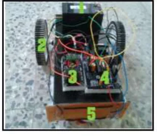 Figure 3: Arduino based RF Photovore robot [7] 