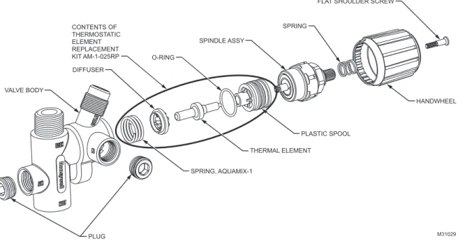 Fig. 10. Exploded view of AMX300 Mixing Valve.