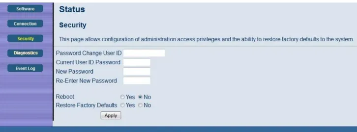 Figure 6. Example of Security Page 