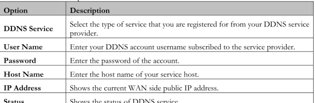 Table 8. DDNS Menu Option  Option  Description 