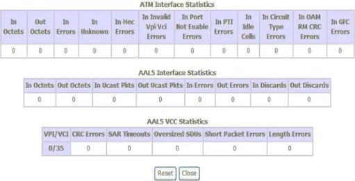 Figure 10: Device ATM Statistic Information   