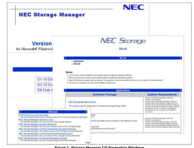 Figure 1. Storage Manager CD Navigation Windows 