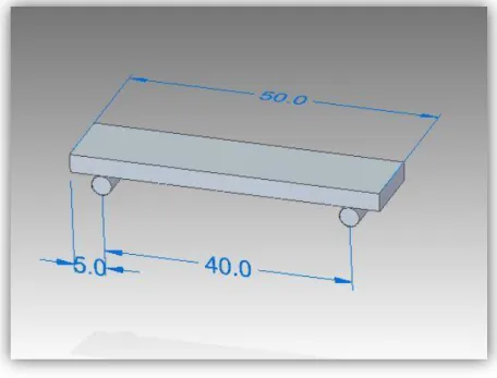 Figure 6: Simply supported sample, representing the three-point bend sample  holder 