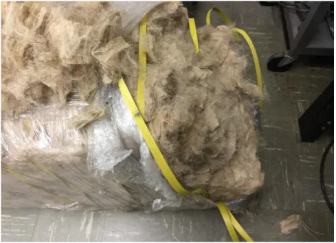 Figure 8: Bundle of kenaf fiber used by the composites lab     