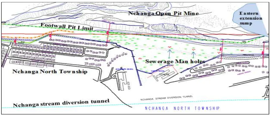 Figure 3: Nchanga stream diversion tunnel (KCMSurvey Department,2014) 