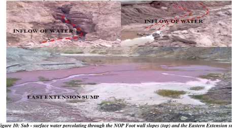 Figure 11: Pit layout and boreholes in the East of Nchanga Open Pit 
