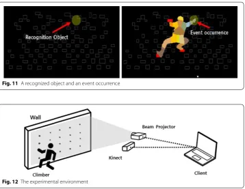 Fig. 11 A recognized object and an event occurrence