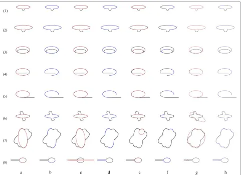 Fig. 6 Comparison of inlier selection. a, c, e, g The red curves are the fitted ellipses by our method, RANSAC, Yu’s method, and Shao’s method,respectively