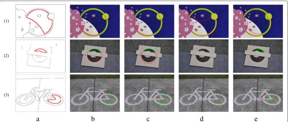 Fig. 7 Real-image experiment. a Extracted edge points. We selected red connected points as input data