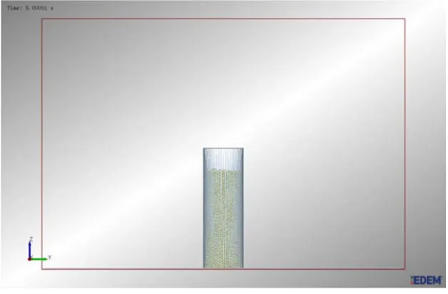 Figure 2. The process of Simulation Model of bottomless cylinder. 