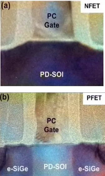 Figure 1. TEM image of a PD-SOI (a) N-MOSFET and (b) P-MOSFET device used to examine and model inconsistent (VTH)-(IGL) relationship