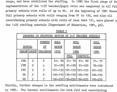 TABLE II INTEGRATED PRIMARY SCHOOLS (TO JULY 198,2} 